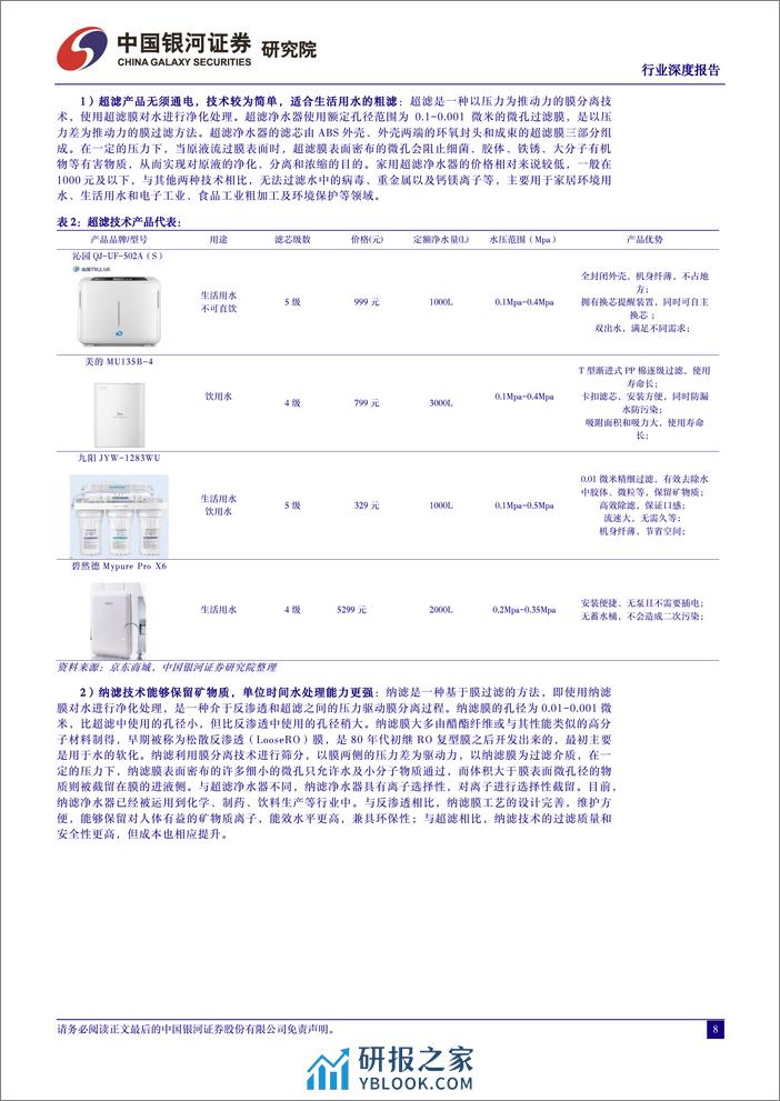 中国银河：净水器行业深度研究报告-刚需属性强化-渗透率提升空间广阔 - 第8页预览图