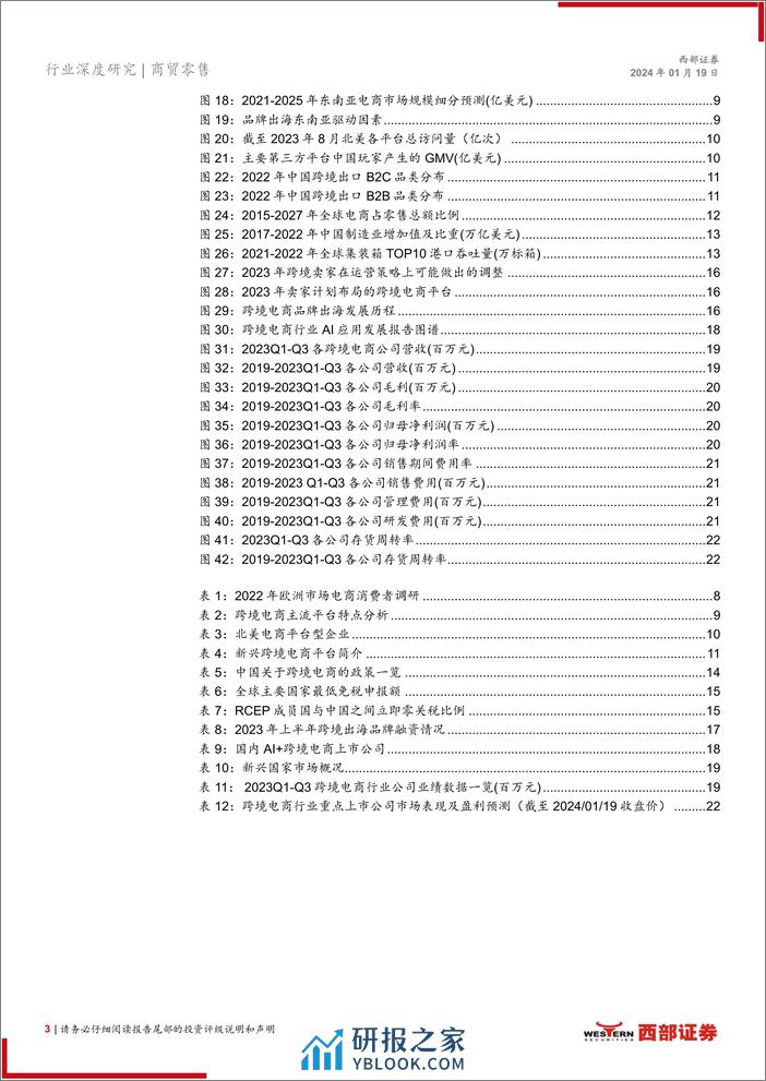 跨境电商深度报告系列—行业篇：政策利好协同AI赋能，跨境电商市场持续高增 - 第3页预览图