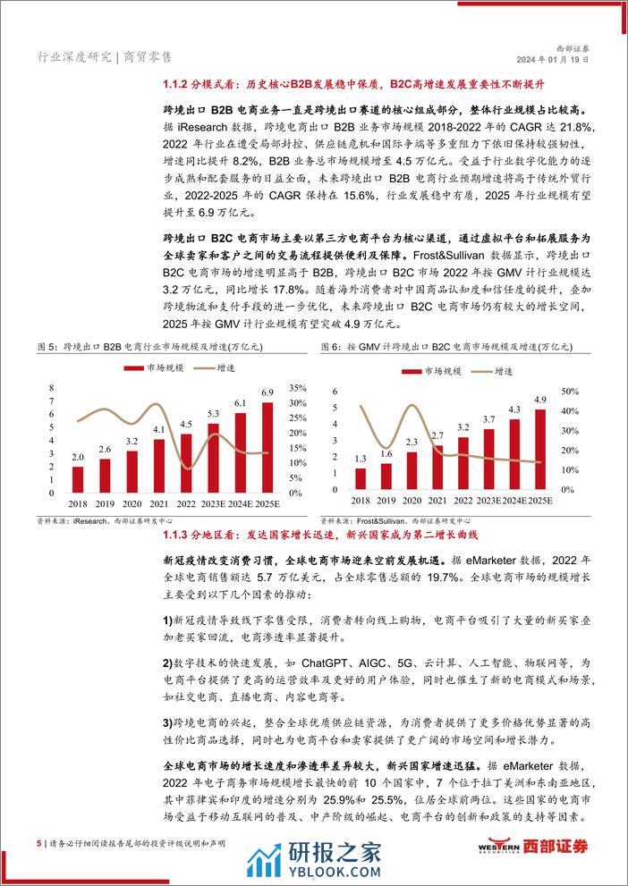 跨境电商深度报告系列—行业篇：政策利好协同AI赋能，跨境电商市场持续高增 - 第5页预览图