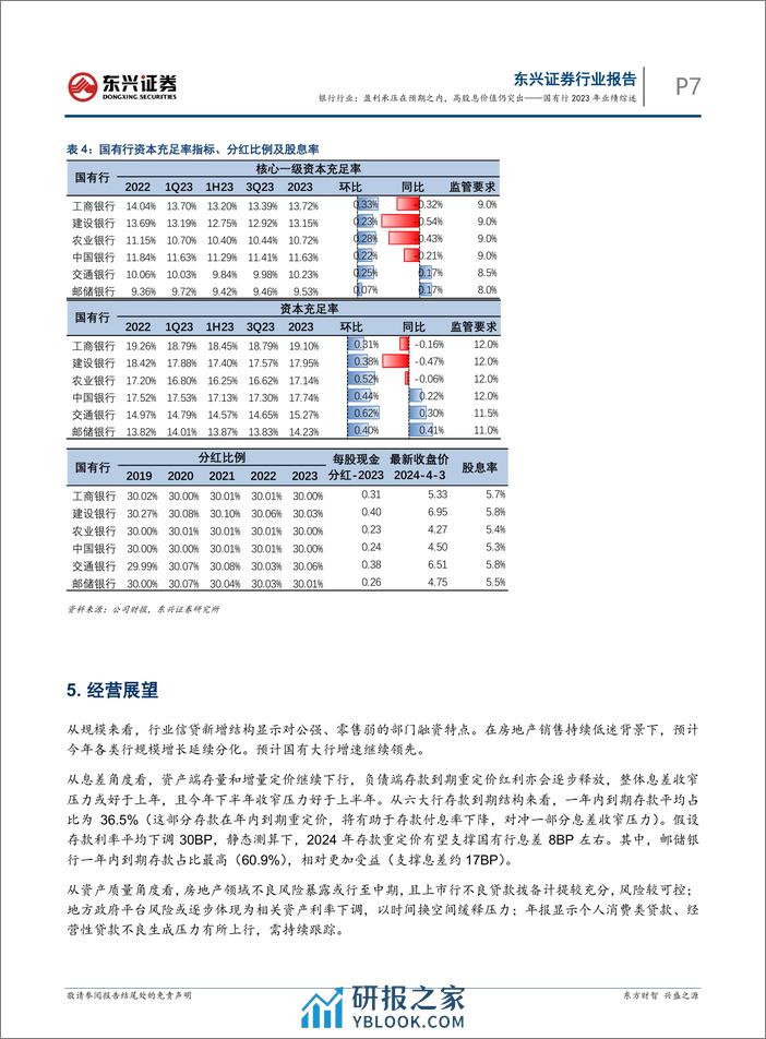 银行行业国有行2023年业绩综述：盈利承压在预期之内，高股息价值仍突出-240409-东兴证券-11页 - 第7页预览图