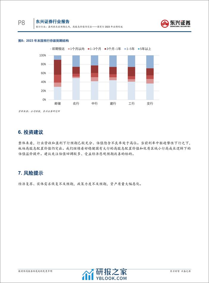 银行行业国有行2023年业绩综述：盈利承压在预期之内，高股息价值仍突出-240409-东兴证券-11页 - 第8页预览图