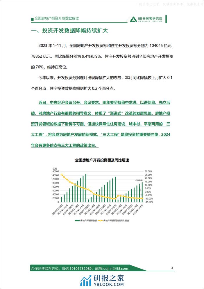 2023年1-11月房地产开发运行情况解读 - 第3页预览图