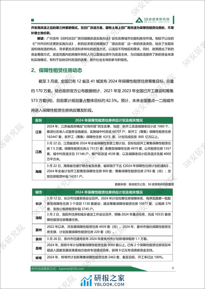 2024年3月全国租赁市场月报-58安居客房产研究院 - 第5页预览图