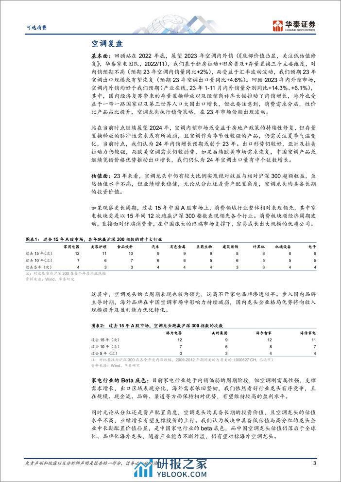 可选消费专题研究：空调复盘：家电beta底色 - 第3页预览图