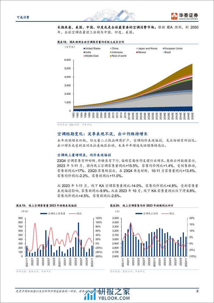 可选消费专题研究：空调复盘：家电beta底色 - 第8页预览图