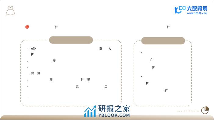 大数跨境：2024全球婚纱市场洞察报告 - 第6页预览图