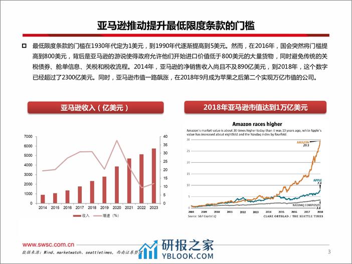 交通运输行业集装箱运输：跨境新时代，美森迈向新征程-240315-西南证券-19页 - 第4页预览图