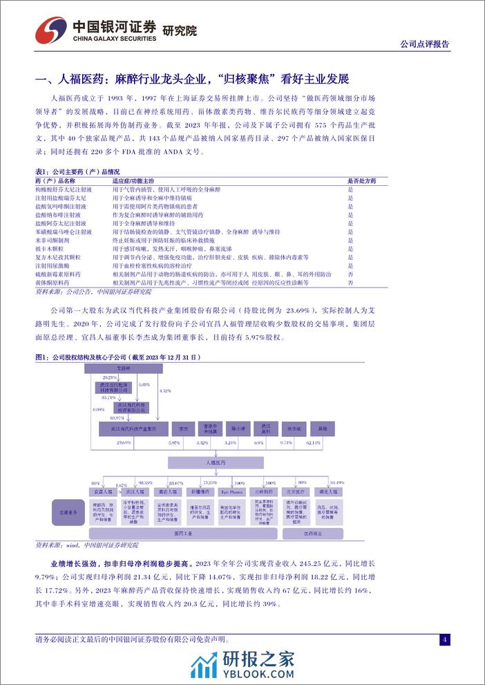 人福医药-600079.SH-业绩符合预期，麻醉龙头成长可期-20240330-中国银河-13页 - 第4页预览图