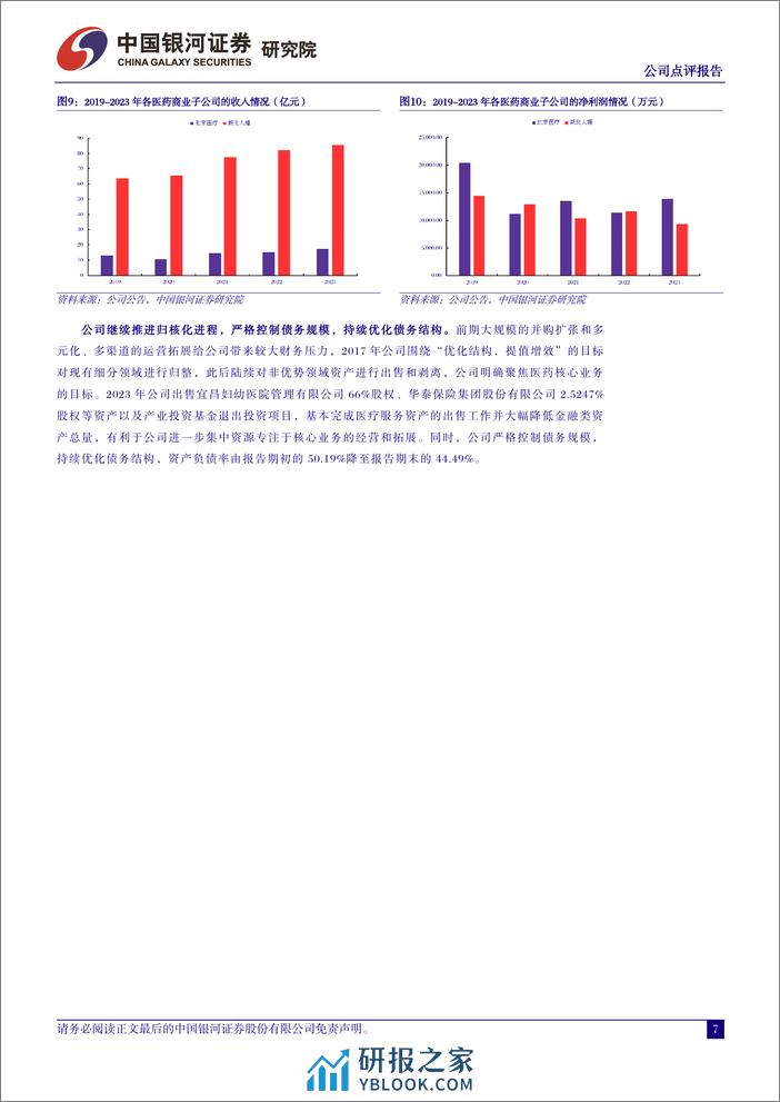 人福医药-600079.SH-业绩符合预期，麻醉龙头成长可期-20240330-中国银河-13页 - 第7页预览图