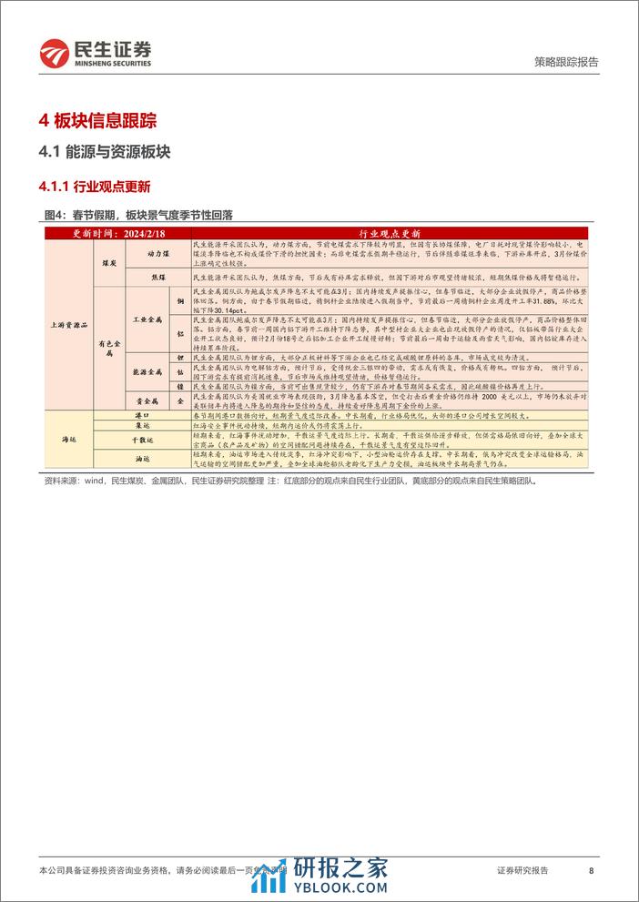 行业信息跟踪：春节消费数据的拆分与思考-20240220-民生证券-23页 - 第8页预览图