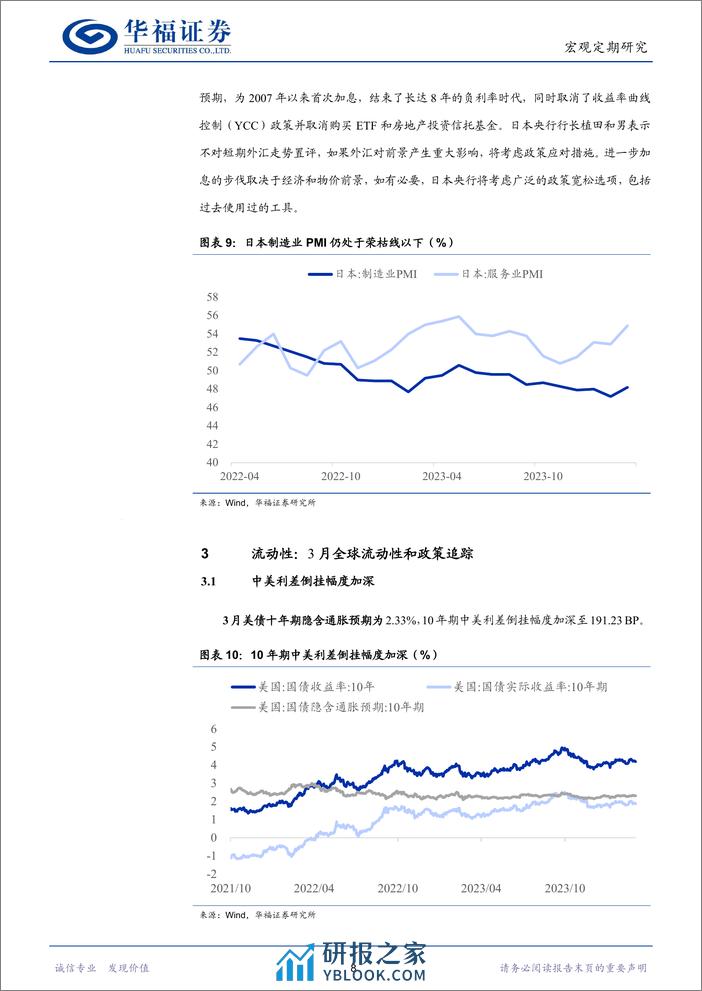 宏观定期研究：3月全球经济观察-240401-华福证券-10页 - 第8页预览图