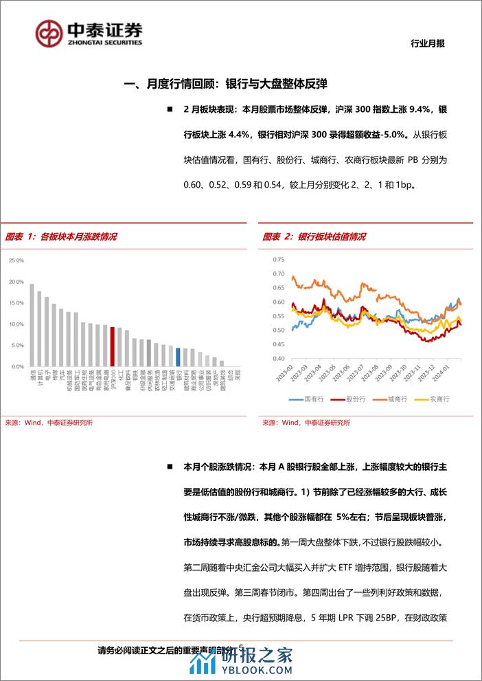 银行业月度跟踪：银行板块录得绝对收益4.4%25；节后板块普涨、高股息策略延续-240310-中泰证券-20页 - 第5页预览图