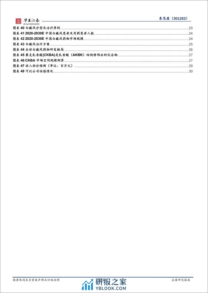 深度报告-20240223-华安证券-泰恩康-301263.SZ-核心品种构筑现有优势_CKBA打开未来空间_34页_2mb - 第5页预览图