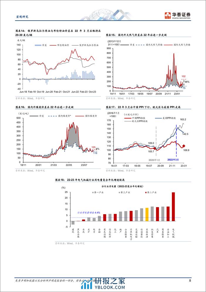 宏观深度研究：2024年中国会缺电吗？-240402-华泰证券-21页 - 第8页预览图