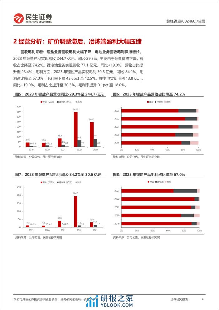 赣锋锂业-002460.SZ-2023年年报点评：高位矿价拖累业绩，自有矿迎来收获期-20240402-民生证券-14页 - 第4页预览图