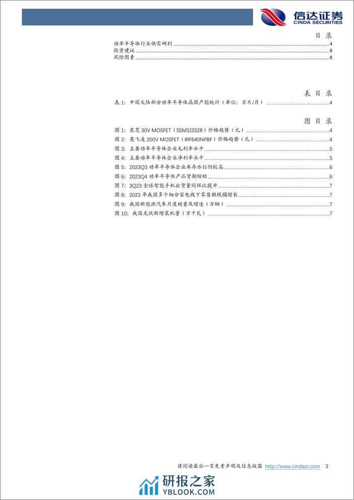 电子：如何看待功率半导体的价格趋势 - 第3页预览图