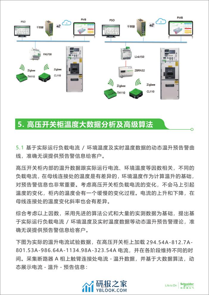 电子行业科创中心系列白皮书④-温升在线感知技术 - 第6页预览图