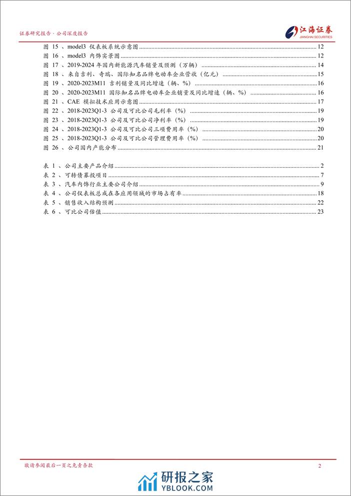 深度报告-20240108-江海证券-新泉股份-603179.SH-首次覆盖_内饰国产优质供应商_四大要素铸就核心竞争力_30页_1mb - 第3页预览图