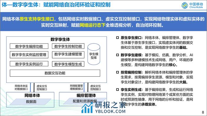 中国移动：三体四层五面的6G网络架构详细设计 - 第8页预览图