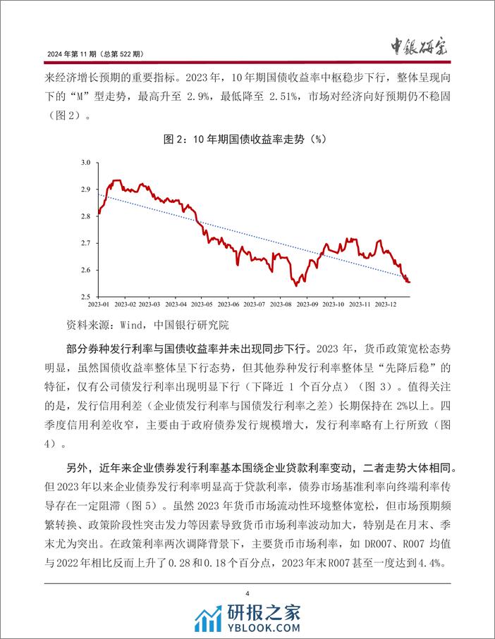 宏观观察2024年第11期（总第522期）：中国债券市场的最新发展、存在问题及对策建议＊-20240205-中国银行-21页 - 第5页预览图