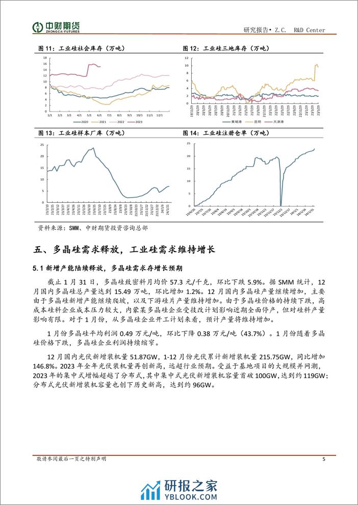 工业硅投资策略月报：北方硅厂逐步复产，硅价偏弱为主-20240205-中财期货-11页 - 第5页预览图