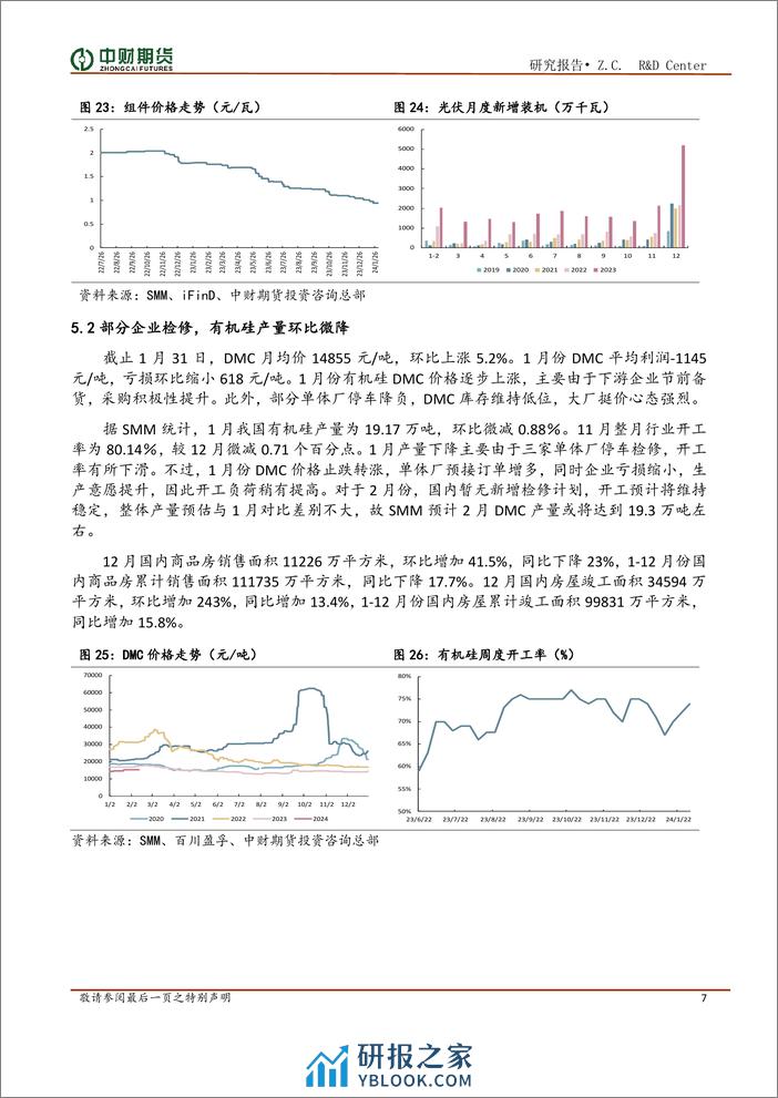 工业硅投资策略月报：北方硅厂逐步复产，硅价偏弱为主-20240205-中财期货-11页 - 第7页预览图