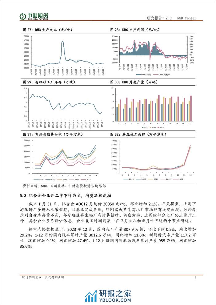 工业硅投资策略月报：北方硅厂逐步复产，硅价偏弱为主-20240205-中财期货-11页 - 第8页预览图