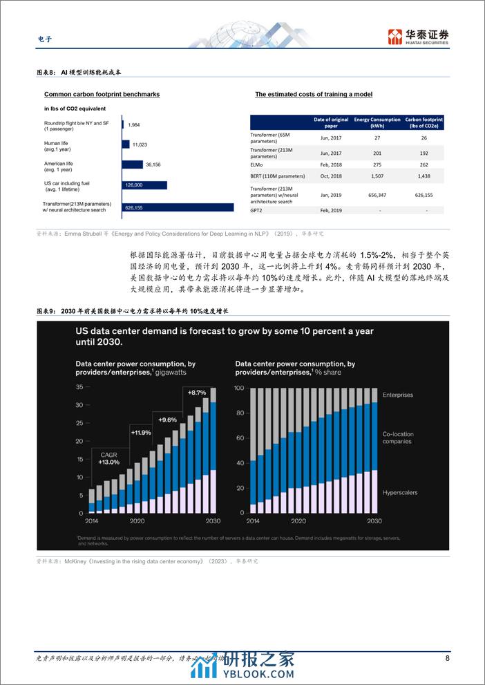 电子：从达沃斯看AI：关注就业、能源与监管框架 - 第8页预览图