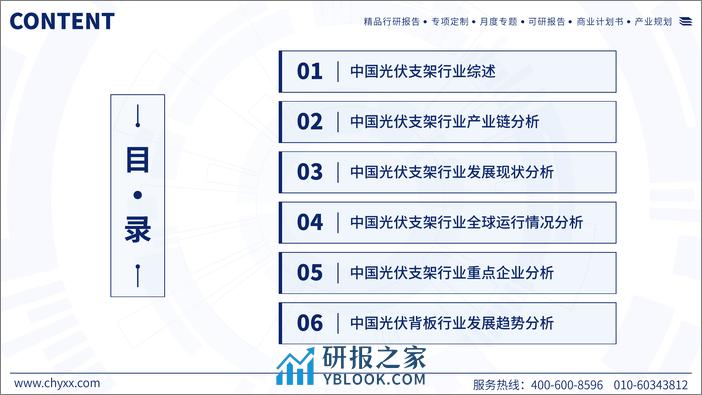 2023中国光伏支架产业现状及发展趋势研究报告-智研咨询 - 第2页预览图