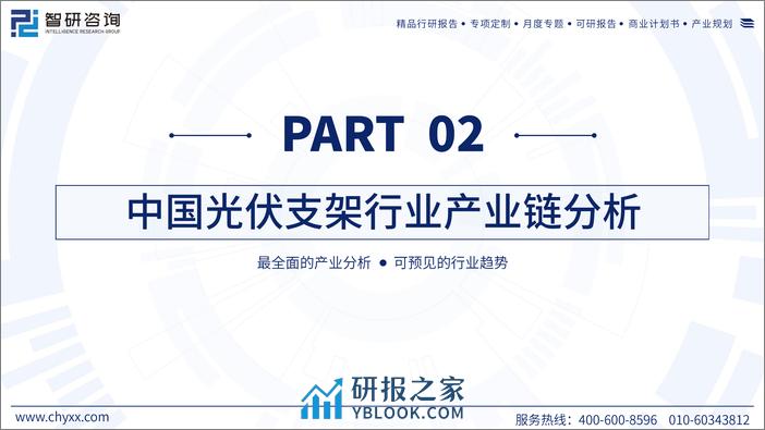2023中国光伏支架产业现状及发展趋势研究报告-智研咨询 - 第8页预览图