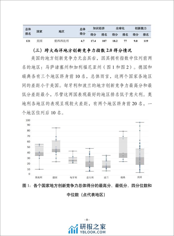 赛迪译丛：2023年第41期（总第620期）：跨大西洋地方创新竞争力指数 - 第8页预览图