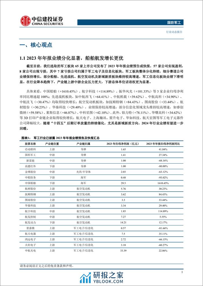 国防军工行业：年报业绩分化显著，船舶航发增长更优-240407-中信建投-27页 - 第3页预览图