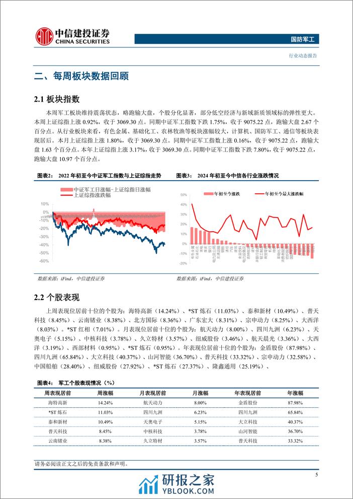 国防军工行业：年报业绩分化显著，船舶航发增长更优-240407-中信建投-27页 - 第7页预览图