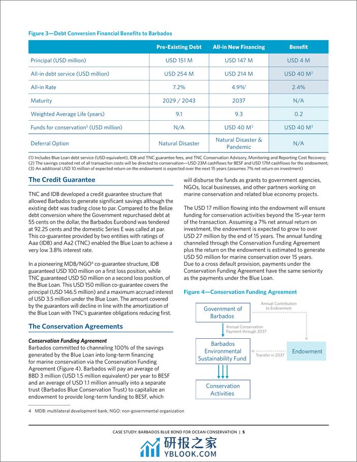 巴巴多斯债转自然案例分析（英文版）大自然保护协会 - 第6页预览图