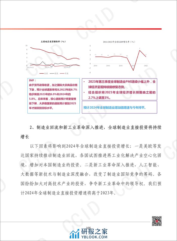 2024年世界制造业发展形势展望 - 第3页预览图