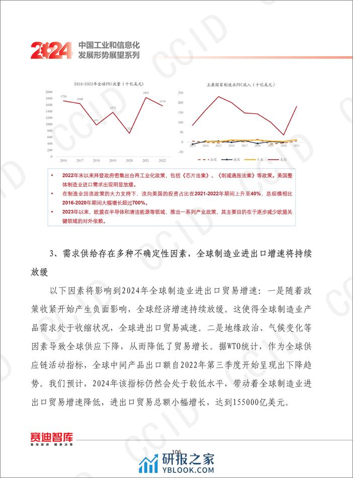 2024年世界制造业发展形势展望 - 第4页预览图