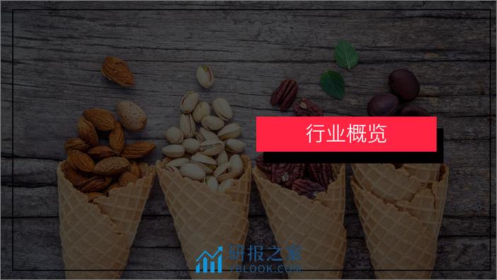 小红书食品饮料行业月报（2023年12月） - 第3页预览图