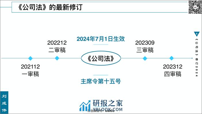 84页PPT看懂2024《公司法》修订 - 第6页预览图