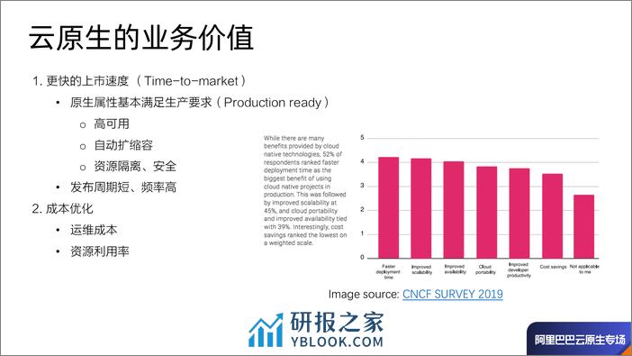 FaaS & Cloud Native 函数计算的云原生之旅-常率 - 第3页预览图