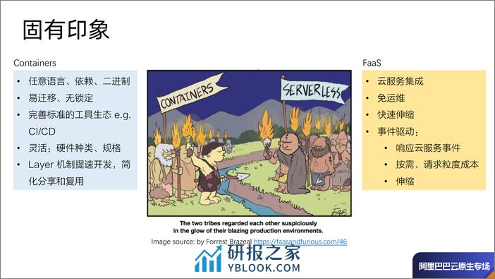 FaaS & Cloud Native 函数计算的云原生之旅-常率 - 第5页预览图