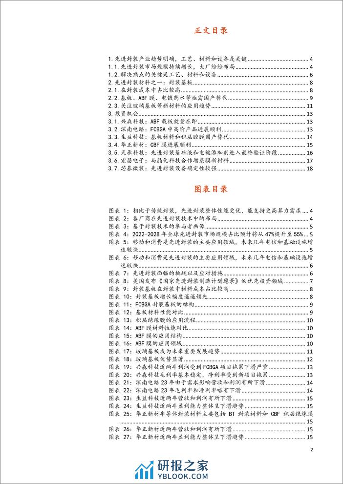 先进封装材料专题（一）：ABF载板材料设备领航，关注玻璃基新方向 - 第2页预览图