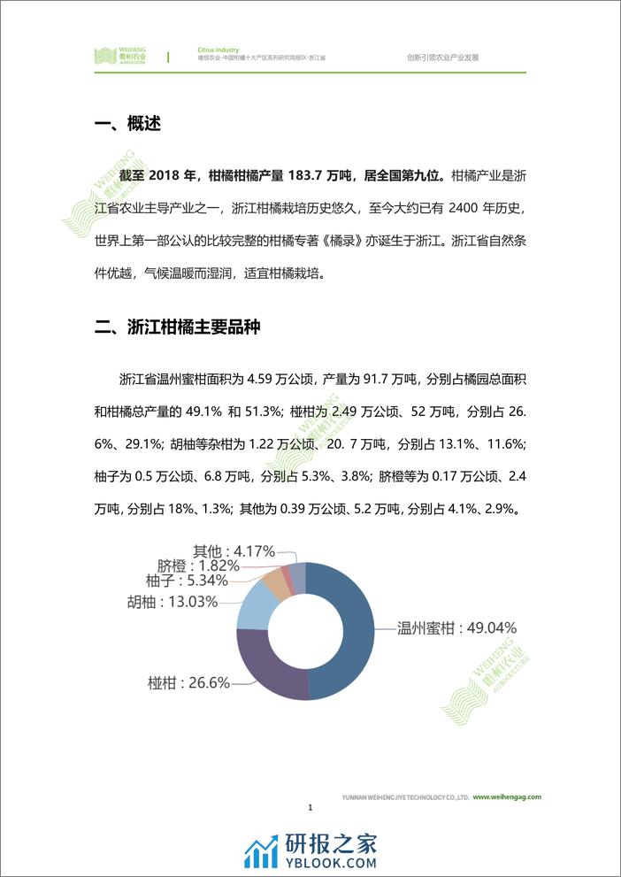 农小蜂-中国柑橘十大产区系列研究简报（九）-浙江省 - 第4页预览图