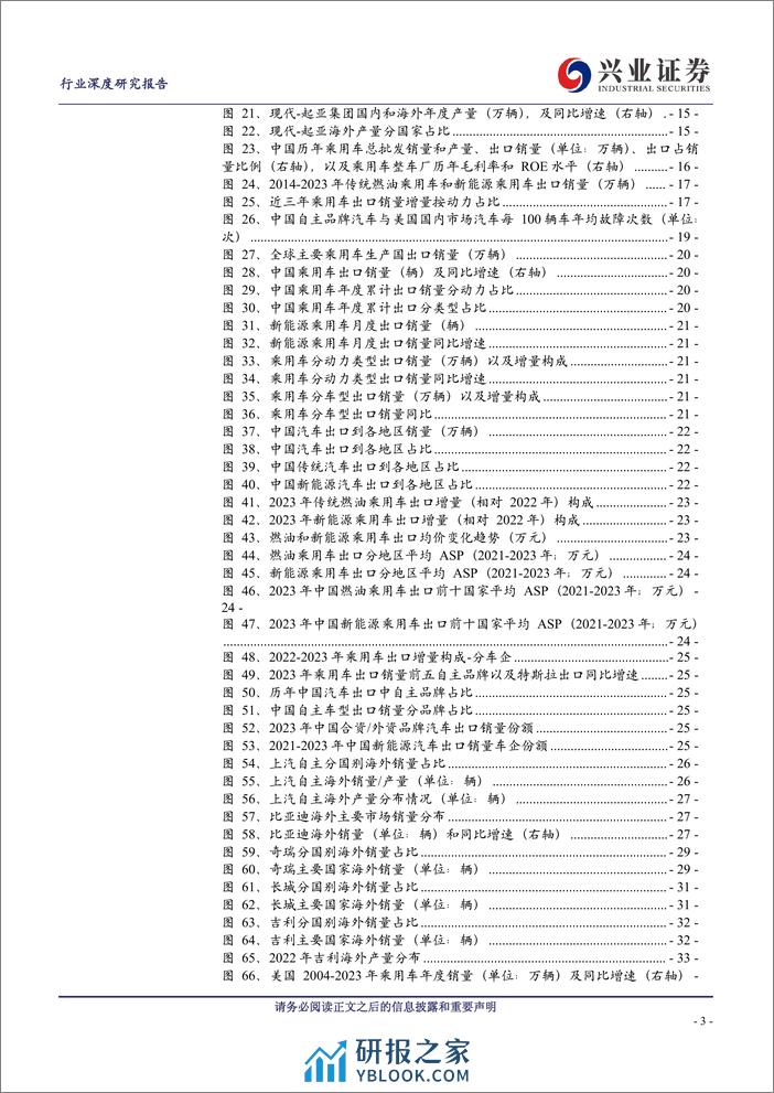 2024中国乘用车出海专题报告（全球市场复盘、现状及展望） - 第3页预览图