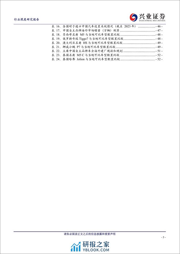 2024中国乘用车出海专题报告（全球市场复盘、现状及展望） - 第5页预览图