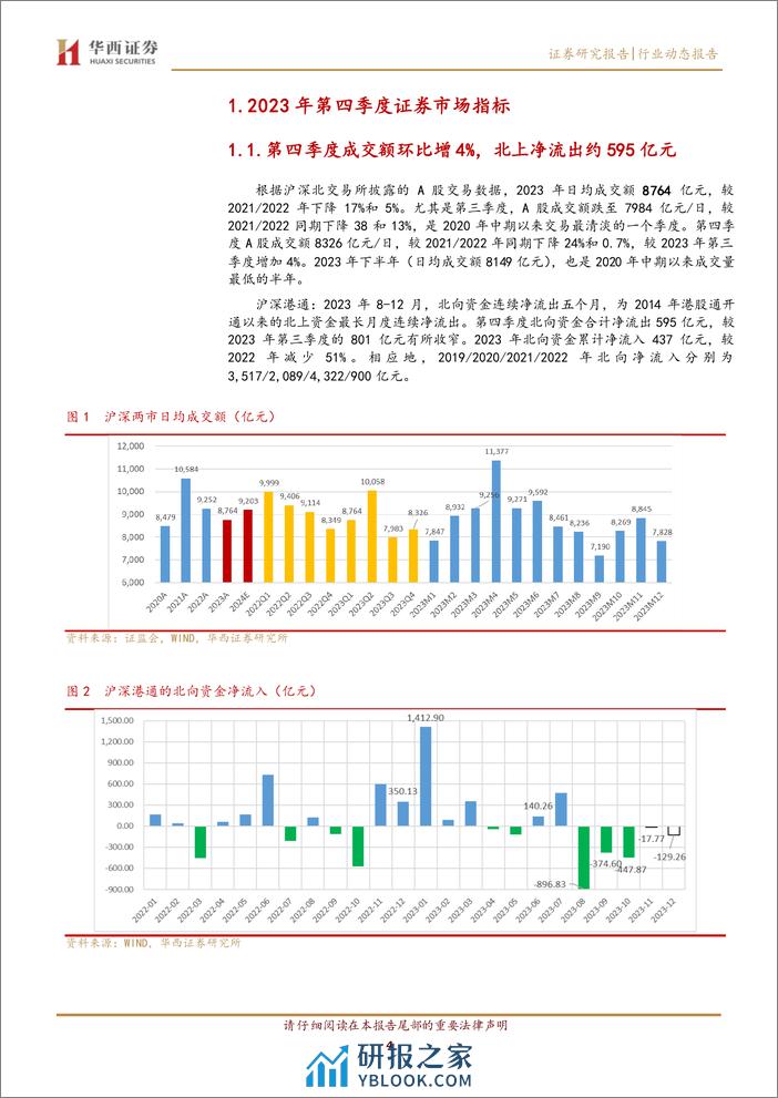 证券2023年年报前瞻：冬至阳生春又来 - 第4页预览图