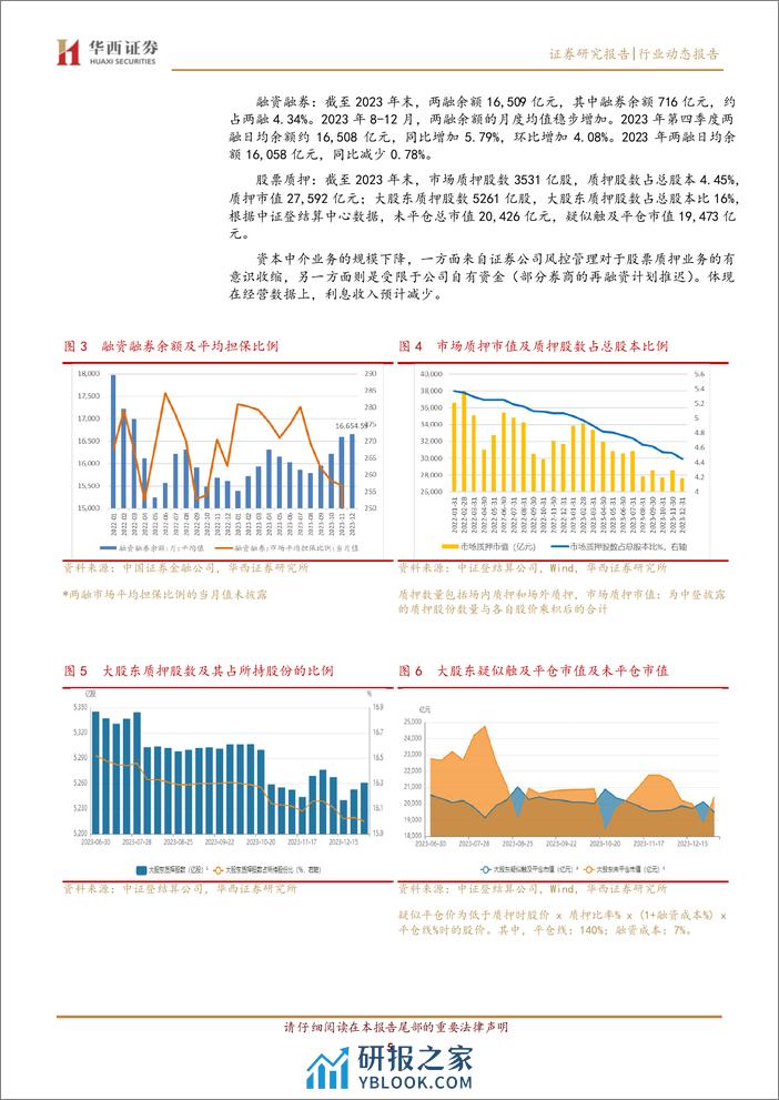 证券2023年年报前瞻：冬至阳生春又来 - 第5页预览图