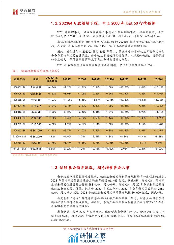 证券2023年年报前瞻：冬至阳生春又来 - 第6页预览图