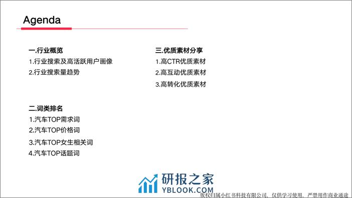 小红书汽车行业月报（2024年2月） - 第2页预览图