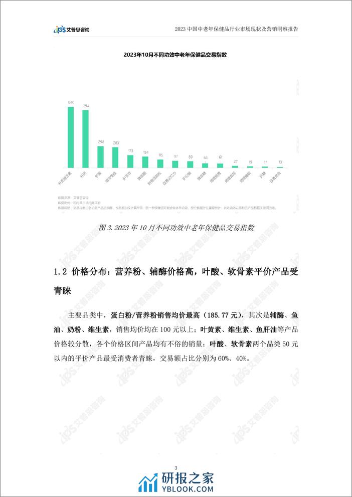 艾普思咨询：2023中老年保健品行业市场现状及营销洞察报告 - 第6页预览图