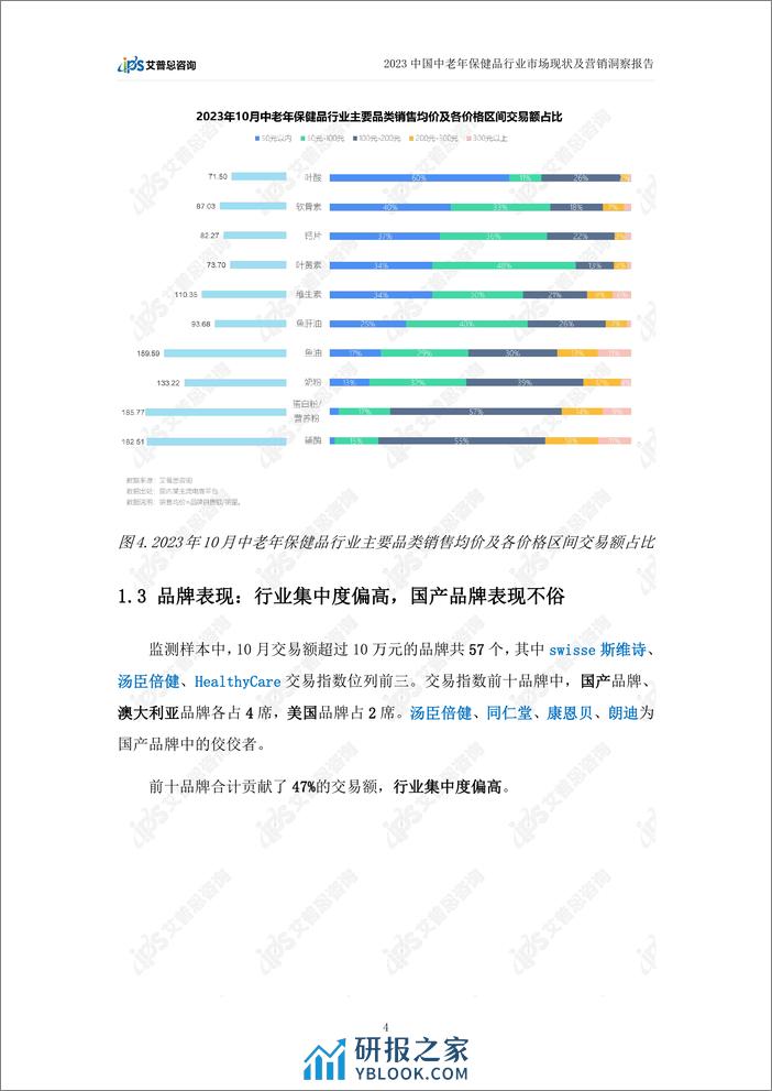 艾普思咨询：2023中老年保健品行业市场现状及营销洞察报告 - 第7页预览图